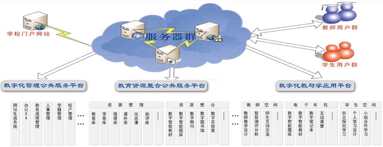 C:\Users\zdzy-wxq\Desktop\QQ截圖20150617145839.png C:\Users\zdzy-wxq\Desktop\QQ截圖20150617145839.png